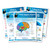 Teepa Snow Dementia Brain Change Awareness Mini-Poster Set for Professional Caregivers and Staff in Senior Care Homes - 1 Set