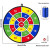 Random-Color Sticky Ball Dart Board Set with 12pcs Small Balls (1 Set), Indoor Sports Dart Board Toy, Parent–Child Interactive Toy Sports Game, Darts Board