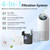 FMDZFL 2 Pack Replacement Filter for Sterra Moon Air Purifier, 3-in-1 True HEPA-13 Filtration System for Pet Hair, Odors, Smoke, Dust