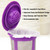 Delibru K Cup Disposable Paper Filters 100 Pack Fits With All Reusable Coffee Pods - Compostable and Disposable Coffee Filters for Keurig Single Cup