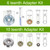 Dunhil 7 inch 16T 7” x 16T Chainsaw Tooth Brush Cutter Blades Metal Brush Cutter Blade with 2 Set Adapter Kits for Weed Eater, Cutter, Trimmer