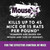 MouseX Rodent Control Bait Pellet Throw Packs for Rats & Mice – Poison Free, Pet Safe | Indoor & Outdoor Use Pellets |6 Throw Packs