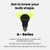 Feit Electric A19 LED Light Bulb, 60W Equivalent, Dimmable, 800 Lumens, E26 Medium Base, 5000K Daylight, CRI 90, 25,000 Hour Lifetime, UL Listed, Damp Rated, 4 Pack, OM60DM/950CA/4