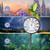 Outdoor Indoor Wall Thermometer with Hummingbird Metal Stake Outside Waterproof Decorative Temperature for Lawn Yard Pathway Patio Decorations