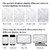 Lecloud Short Sheer Curtains 54 Inches Length 2 Panels, Light Filtering Voile Curtain Drapes for Half Window Kitchen Bedroom, Basic Rod Pocket Living Room Sheer Curtains, 40 W x 54 L Inches, White