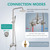Aolemi Outdoor Shower Kit Outdoor Shower Fixtures Faucet System 2 Handle with 8 Inch Rainfall Shower Head and Handheld Sprayer Exposed Shower with Adjustable Height Shower Pipe Brushed Nickel
