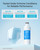 AQUA CREST LT1000PC ADQ747935 Refrigerator Water Filter and Air Filter, Replacement for LG® LT1000P®/PC/PCS, LMXS28626S, LFXS26973S, MDJ64844601, ADQ74793501, ADQ74793502 and LT120F®, 4 Combo