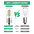 KEIVO LED Microwave Light Bulbs Under Hood, 3W 380LM, E17 LED Bulb Dimmable, Neutral White 4000K, 40W Equivalent LED Appliance Bulb for Over Stove, 2-Pack