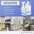 Hypristine Natural Multipurpose Surface Cleaner, 32oz Spray & 2 Pack of 1 Gallon Bottles