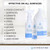 Hypristine Natural Multipurpose Surface Cleaner, 32oz Spray & 2 Pack of 1 Gallon Bottles