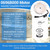 Upgrade QT-110N-B QT-100L QT-110-B QT-90N-B Bathroom Fan Motor & Blower Wheel Fit for All Nutone QT-90-B QT110 QT100 QT9093WH QT-80-B Series Fans Replace 0696B000 Exhaust Fan Motor 100CFM 3.5 Sones