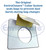 EnviroCare Replacement Vacuum Bags made to fit Kenmore Canister Type C or Q 50555, 50558, 50557 and Panasonic Type C-5 Vacuums, 9 pack