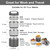Lille Home 3-Layer Stainless Steel Lunch Box 1.43L- Leakproof, BPA-Free Insulated Bento Box for On-the-Go Meal Prep, Stackable Food Container for Women & Men
