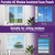 Mxclimate Insulated Foam Panels for Portable AC Window Vent Kit,Adjustable Thick Air Conditioner Insulation Seal Panels for Keeps Hot Air Out in Summer,3 Pcs up to 50 Inch