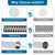 AIZESI Tension Rod 18-36 inch，1Pcs White Adjustable Tension Curtain Rod No Drilling Small Tension Rod Spring Tension Curtain Rod Expandable Curtain Rod