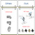 Senhozi Shower Head Elbow Adapter, Brushed Nickel 360° Adjustable Shower Head Adapter, Wall Mounted Shower Arm Connector, Shower Arm Extention for Fixed and Rain Shower Head, SE002BN