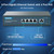 YuanLey 5 Port Gigabit PoE Switch with 4 Port PoE+ 1000Mbps, 802.3af/at 78W Built-in Power, Fanless Metal Unmanaged Plug & Play