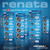 One (1) X Renata Cr2032 Lithium Watch / Key / Gadget Battery 3V Blister Packed