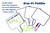 6 Map-Its Paddles for Word Mapping | Hands-On Phonemic Awareness Tool | Magnetic Dry-Erase Paddles for Phonics & Spelling | Structured Literacy & Science of Reading Classroom Resource
