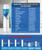 ICEPURE RWF5800A Refrigerator Water Filter Replacement for Frigidaire EPTWFU01, EWF02, Pure Source Ultra II, PureSource Ultra 2, SCWFTCTO, GP006, EPTWFUO1, MR022, JO22, BO022, TH-01, DE022, 1007 4PACK