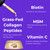 Back 40 Dogs Premium Grass-Fed Liquid Collagen for Dogs Skin and Coat, Hips and Joints | Allergy Relief with Biotin, Vitamin C and MSM for Joint, Nails & Immunity | Made in USA