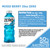 POWERADE Electrolyte Enhanced Zero Sugar Mixed Berry Sports Drink, 20 Ounce (Pack of 8)