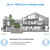 Door Chime When Door Opens, FullHouse Door Sensor Wireless Entry Alarm with 1000ft Range, 60 Chimes and 5 Volume Levels for Business/Store/Home/Office