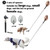 Dog Urine Sample Catcher，Telescopic Dog Pee Sample Collector，Pet Urine Stick for Small Large Female Dogs (Grayspoon&4bottles)