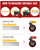 HOLKIE Gaming Chair Wheels - Silent Roller Blade Casters for Esports Rig Replacement - Heavy Duty 11x22mm - Smooth 360° Stealth Glide for Hardwood & Carpet - Set of 5 Red