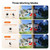 XYszpcgs Outdoor Motion Sensor Noise Maker with 8 Replaceable Recording,Motion Detector Alarm,Three Levels of Adjustable Volume,Three Operating Modes,Motion Activated Alarm with Remote Control(2pack)