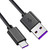 Focusrite USB Cable - 2.0 Compatible With Scarlett 2i2/Solo/Solo Studio/4i4/8i6/18i8/18i20 (3rd Gen)