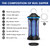 Rechargeable Bug Zapper Outdoor & Indoor, Mosquito Zapper, Fruit Fly Trap, Gnat Moths Catcher, 4200V Grid, USB Charging, 4000mAh Battery, Fit for Home, Kitchen, Backyard, Camping, Patio, Black