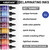 KAMENSKAYA Delaminating Alcohol Inks - Delaminating Ink Set 'Sunset' - 8 pcs. 1 Fl Oz (30 ml) Each