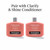 Neutrogena Healthy Scalp Pink Grapefruit Shampoo for Oily Hair & Scalp, 12 fl oz