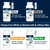 TotalBoat Marine Gelcoat for Boat Building, Repair and Composite Coatings (White, Gallon No Wax)