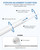 Supforce Closet Rods for Hanging Clothes, 17 to 69 Inches Stepless Adjustable Metal Closet Rod, 1.3 Inches Heavy Duty Clothes Hanging Rod for Closet Wardrobes Laundry RV, White