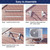 WeCooper Rooftop Mini Split Mount Bracket 9000to24000BTU,Heavy Duty Adjustable Roof Bracket More Stability&Level for for Ductless MiniSplit Air Conditioner Condenser Unit&Heat Pump,Support to 330LB