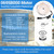 Bathroom Fan Motor, Compatible with Nutone QT80 QT-80 Series, Replaces 0695B000 S0695B000 8253210240 AL41286A JA2B089N JA2C118H JAC118 Motor Assembly,120 Volt (AC),60Hz,0.26A,1400 RPM