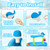Junyobee Water Table Pump - Whale Rechargeable Water Pump for Water Table Accessories - Battery Powered Water Pump Continuous Flow 3 Hours Non-Stop Fun - Summer Outdoor Water Toys (Blue)
