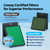 Coway Airmega 230/240 Air Purifier Replacement Filter Set, Max 2 HEPA and Active Carbon Filter