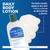 Major Ammonium Lactate 12% Moisturizing Lotion - Lactic Acid Lotion - Helps Moisturize and Soften Rough, Dry Skin - Daily Body Lotion - Fragrance-Free - 14 Oz (1 Pack)