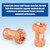Electric Fence Split Bolt Connectors - High Strength Brass Ground Clamp for Ground Wire & Electric Fence Installation (20 Pack