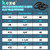 KEZE 400 Pcs Hydraulic O-Ring Flat Face Fittings 9 Size Buna-N 70A O Rings Seal Kit for Hydraulic Fitting,Cylinders,ORS/ORFS Flat Face Hydraulic Fittings (Flat Face Size 1/4"-2")