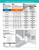 Rok Titus Kitchen Cabinet Hinge with 3mm Mounting Plate 170 Degree Face Frame Lazy Susan-FF3 Concealed T45S0M170 + TFF3MMP Kit European Made (2, Lazy Susan Overlay-FF3)