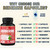 Berberine, Ceylon Cinnamon, Turmeric, Milk Thistle, Artichoke, Black Pepper - 90 Capsules [3-Month Supply]