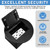 Kanayu Black Recessed Floor Outlet 3.98"x 3.66"x 4" 1-Gang with 4.8a USB Chargers 20 Amp Floor Receptacles Round Outlet Kit Electrical Waterproof Box Cover, ETL Listed