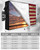 LBCASA American Flag Outdoor TV Cover 48 to 50 Inch Weatherproof, Vintage Red Stripes 600D Oxford TV Covers with Waterproof Zipper, USA Flag Outside Flat TV Screen Protector Size 48"W x 30"H x 4.5"D
