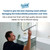 Professional Squeegee - Premium Quality Silicone Rubber Blades with Ergonomic Handle for Streak-Free Cleaning - Perfect for Windows, Shower Doors, and Railings
