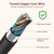 15V for Black and Decker Charger, Handheld Vacuum Cleaner Charging Cable for Black and Decker Dustbuster Charger, Compatible with 90627870 HHVI315JO42 HHVI320JR02 HFVB320J27 HLVA320JS10 S003AQU1500015
