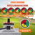 48 Volt Golf Cart Battery Charger for RXV TXT EZGO, 15AMP 48v Golf Cart Charger IP67 Waterproof Fully Automatic Smart Trickle Charging with 16Ft Cable, for Lead-Acid Batteries